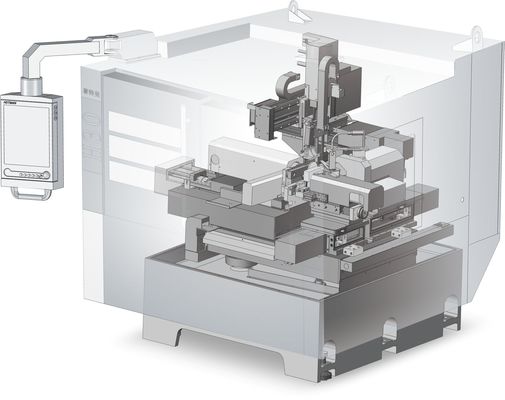 Hotman à quatre axes, segment à pas vers le bas, machine de meulage, machine de meulage de précision
